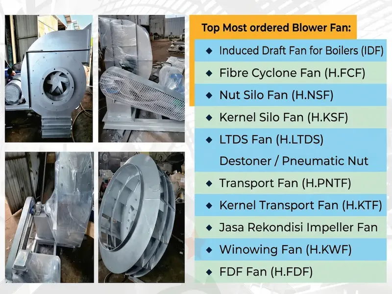 Blower Centrifugal Fan